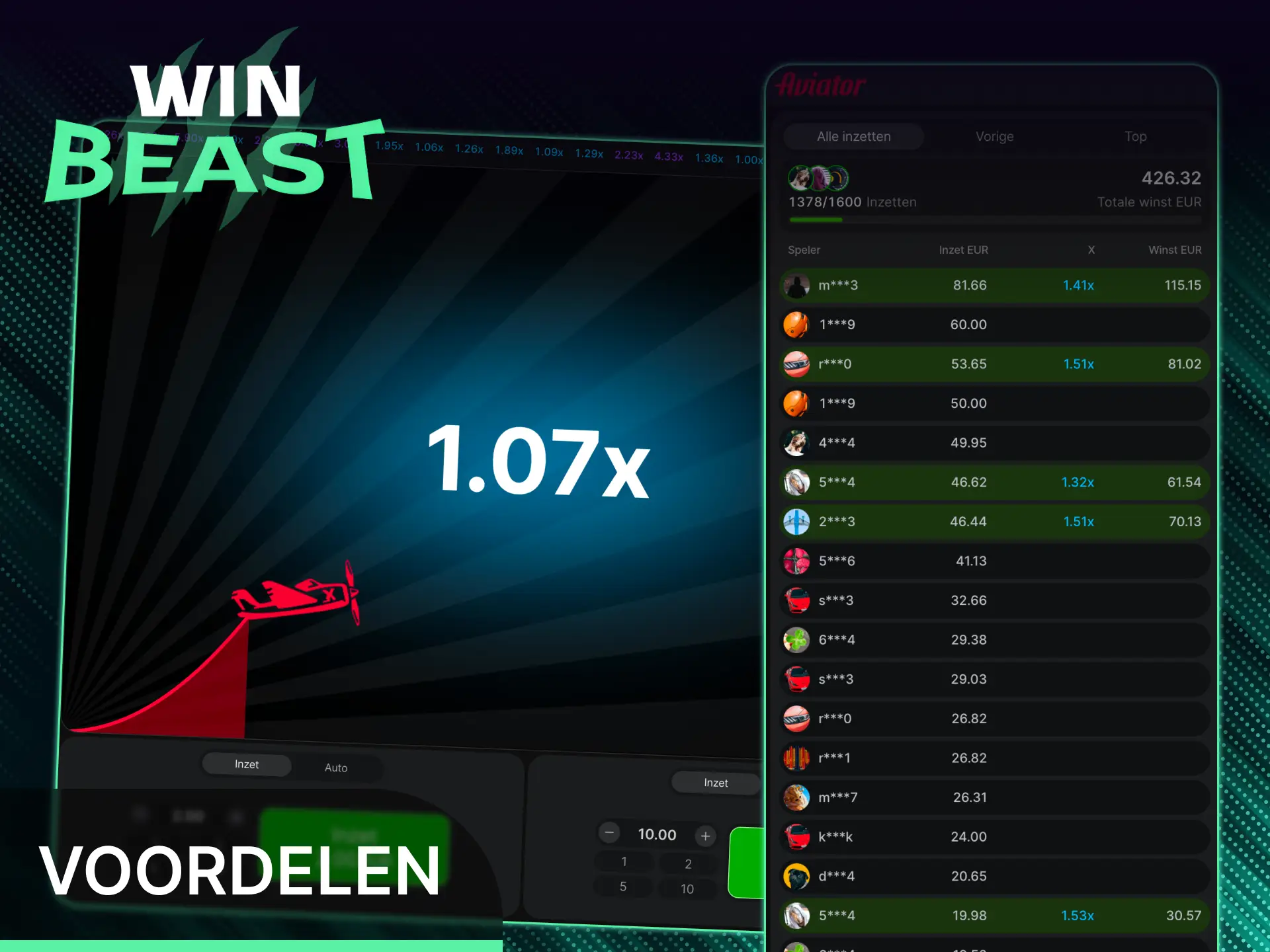 Ervaar alle unieke voordelen van Aviator spelen bij Win Beast.